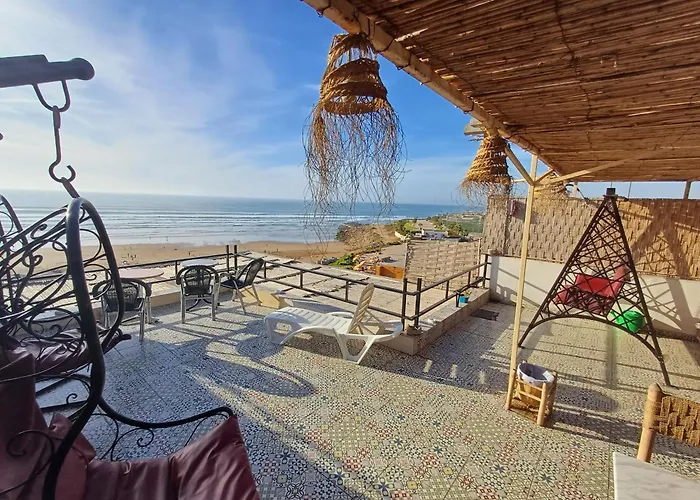 Miramar Surf Anza